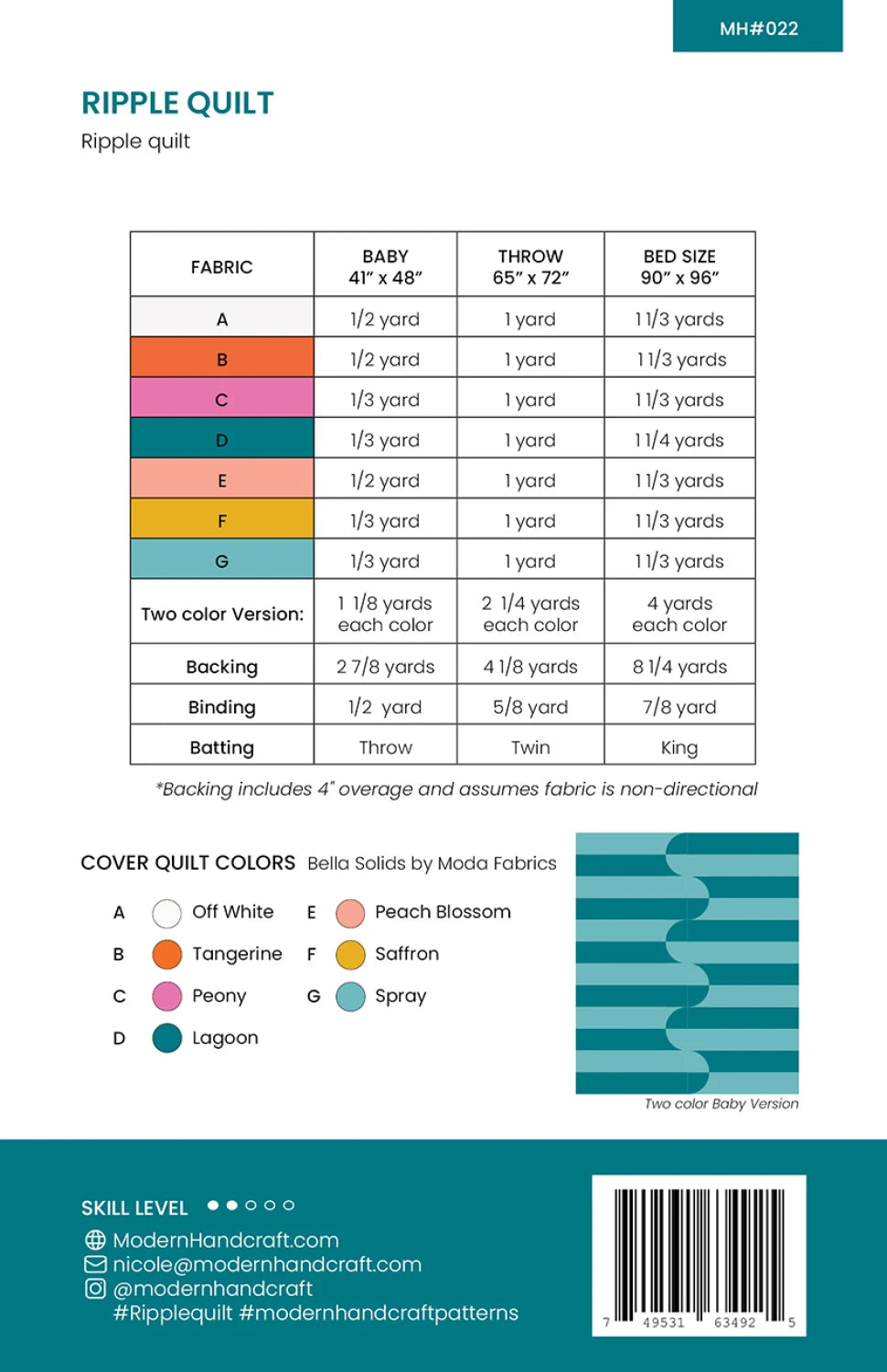 40 by Giucy Giuce : Ripple Quilt Kit