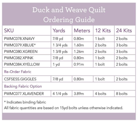 Bloom by Mia Charro - Bundles