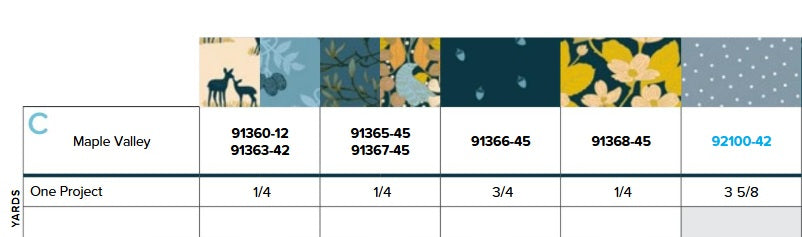 Bramble & Bloom by Katie O'Shea : Maple Valley Quilt Kit