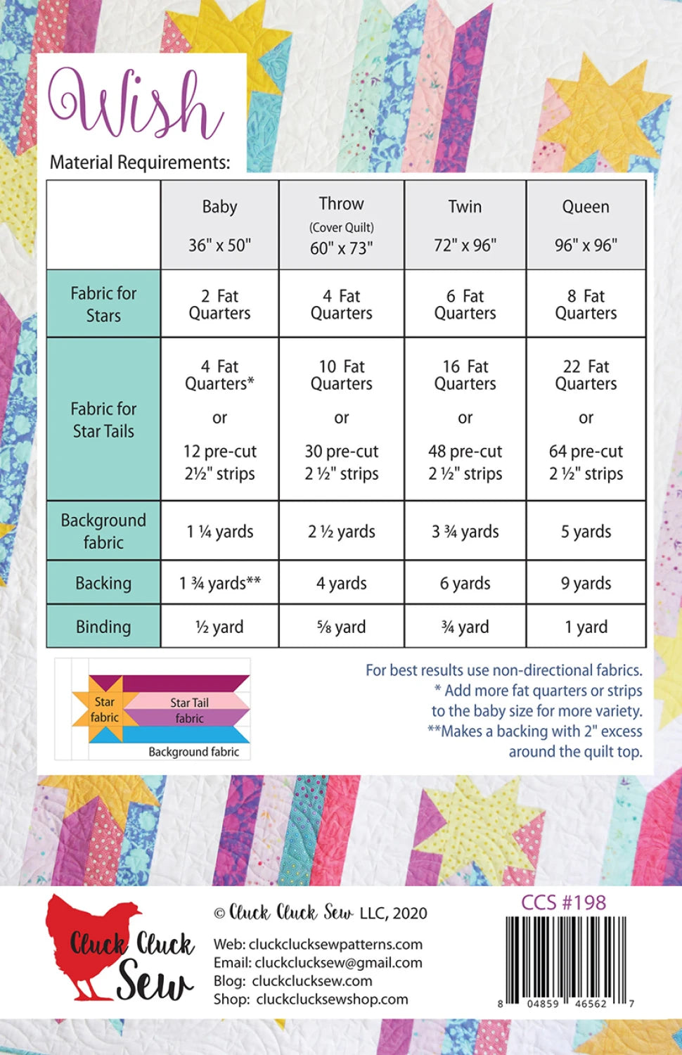 Wish Quilt Pattern by Cluck Cluck Sew