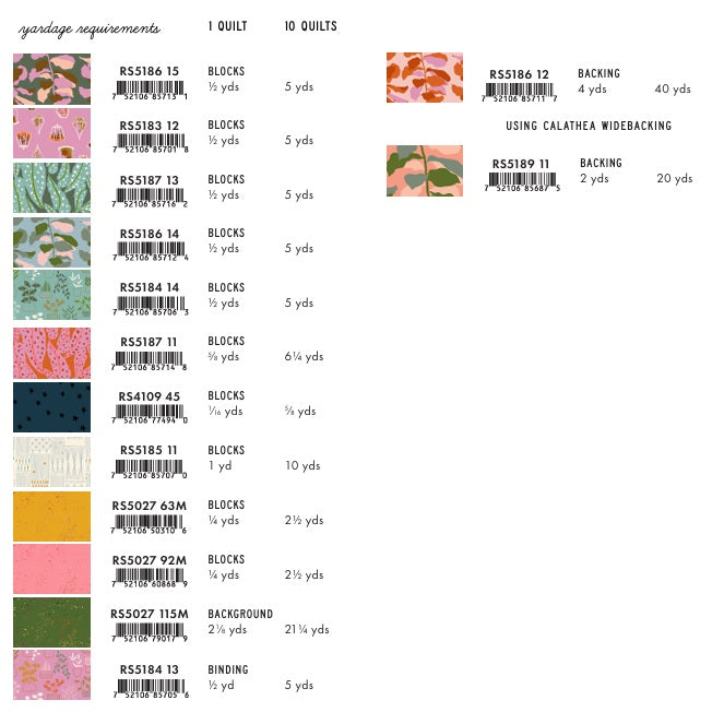 Calathea by Ruby Star Society : Night Owl Quilt Kit (Estimated Arrival November 2025)