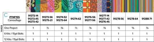 Camouflage by Kathy Doughty : Camouflage Quilt Kit