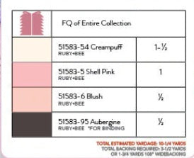 Heather Ross Favorites by Heather Ross - Camp Fire Glow Quilt Kit