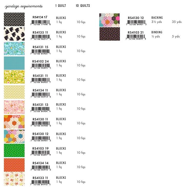 Catnap by Alexia Marcelle Abegg : Just 12 Fat Quarters Quilt Kit