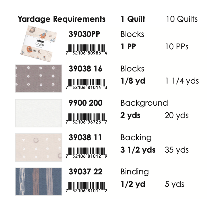 Chirp by Elana Amo - Judson Quilt Kit