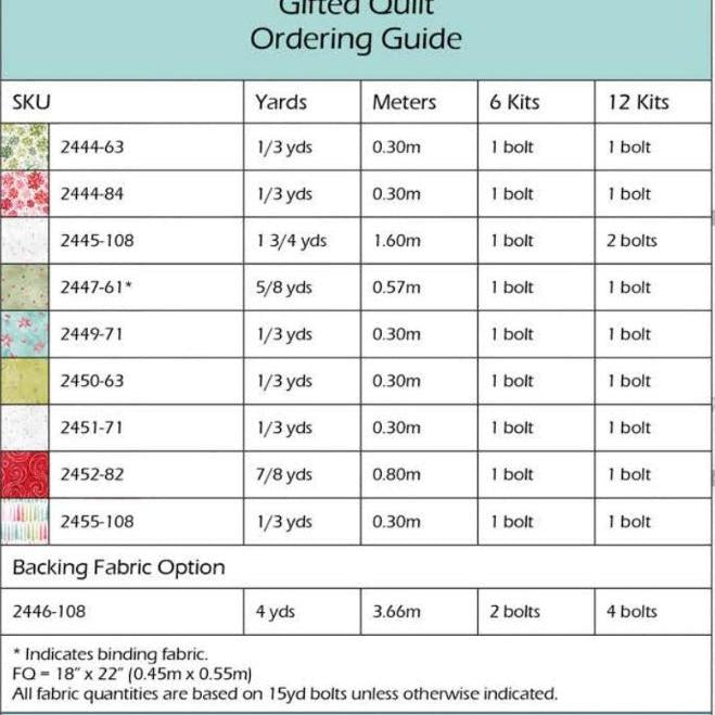 Christmas in Color by Goldi L. Studio : Gifted Quilt Kit