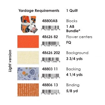 Coven by Robin Pickens : Pasadena Roses Quilt Kit - 2 Colorways