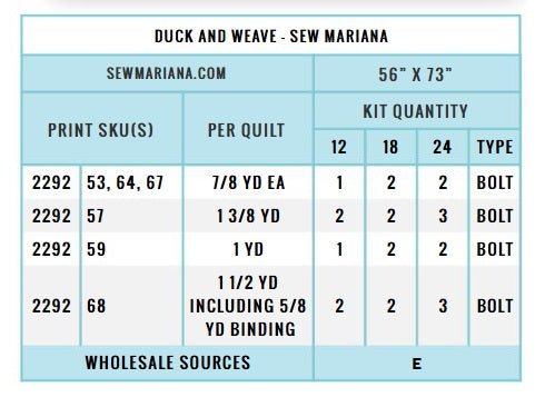 Black Forest by Jayme Murray : Duck and Weave Quilt Kit