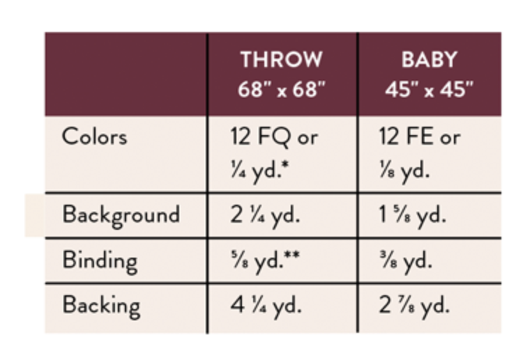 Duval Signature Pure Solids by Suzy Quilts : Star Crossed 2.0 Quilt Kit