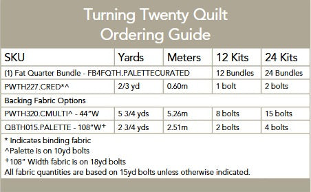 Eclectic Elements Palette Curated by Tim Holtz : Turning Twenty Quilt Kit