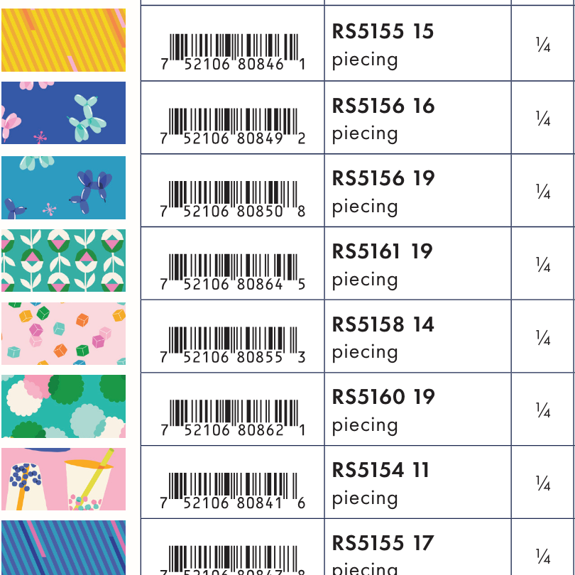 Eye Candy by Ruby Star Collaborative - Candy Stripes Quilt Kit