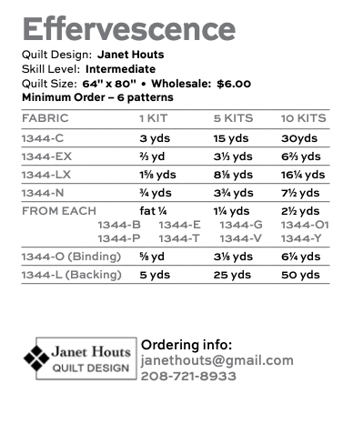 Fizz by Giucy Giuce - Effervescence Quilt Kit