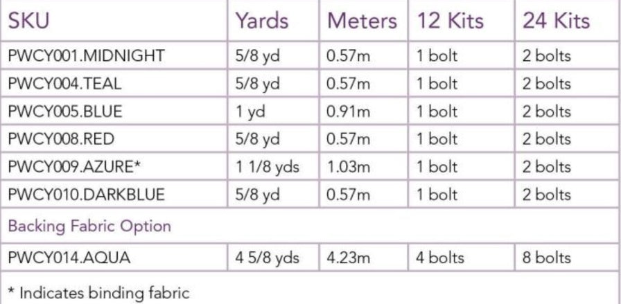 Flying South by Clare Youngs: Glow Up Quilt Kit (Estimated Arrival November 2025)