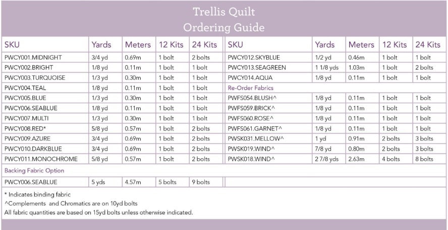 Flying South by Clare Youngs : Trellis Quilt Kit