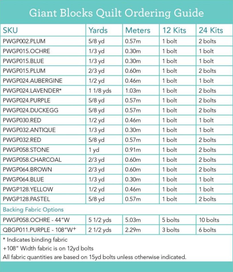 From the Archives by Kaffe Fassett : Giant Blocks Quilt Kit