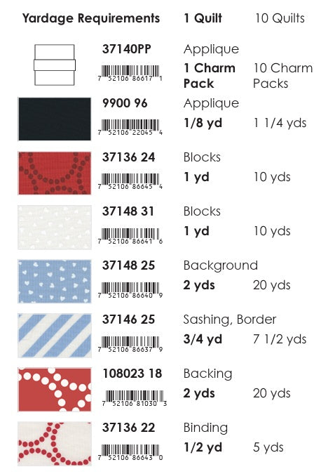 Funny Valentine by Lizzy House : Gumball Machine Quilt Kit