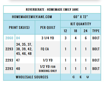 Gathering Light by House of Haricot : Reverberate Quilt Kit