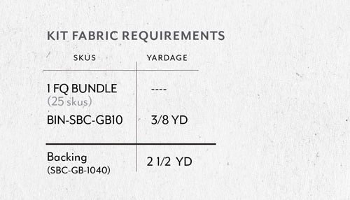 GeoBloom by Sewcial Bee Collective : Bloom & Shine Quilt Pattern by Sweet Potato Quilts