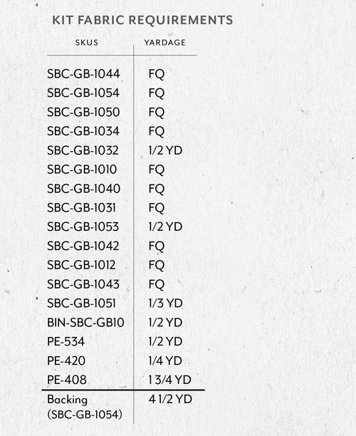 GeoBloom by Sewcial Bee Collective : Gradient Garden Quilt Pattern by White Rose Designs