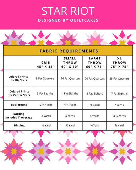 Ghostly Garden by KP Creates : Star Riot Quilt Kit