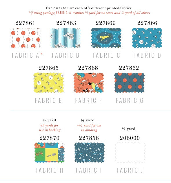 Goodnight Moon by Cloud9 Fabrics : Play Mat Quilt Kit