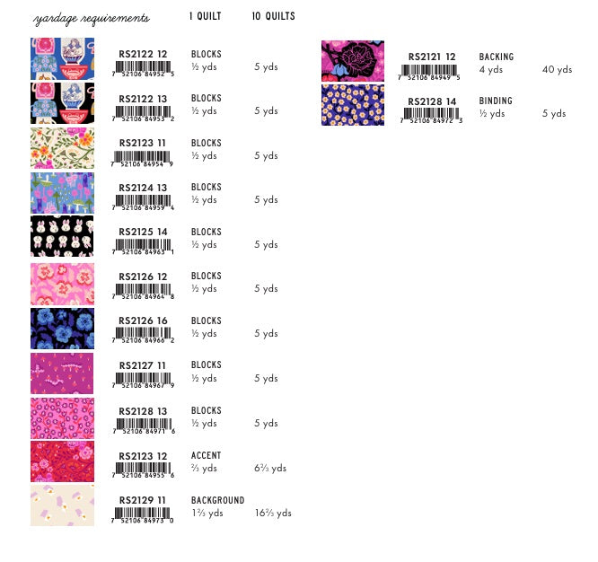 Hello Alice by Sarah Watts : Cameos Quilt Kit