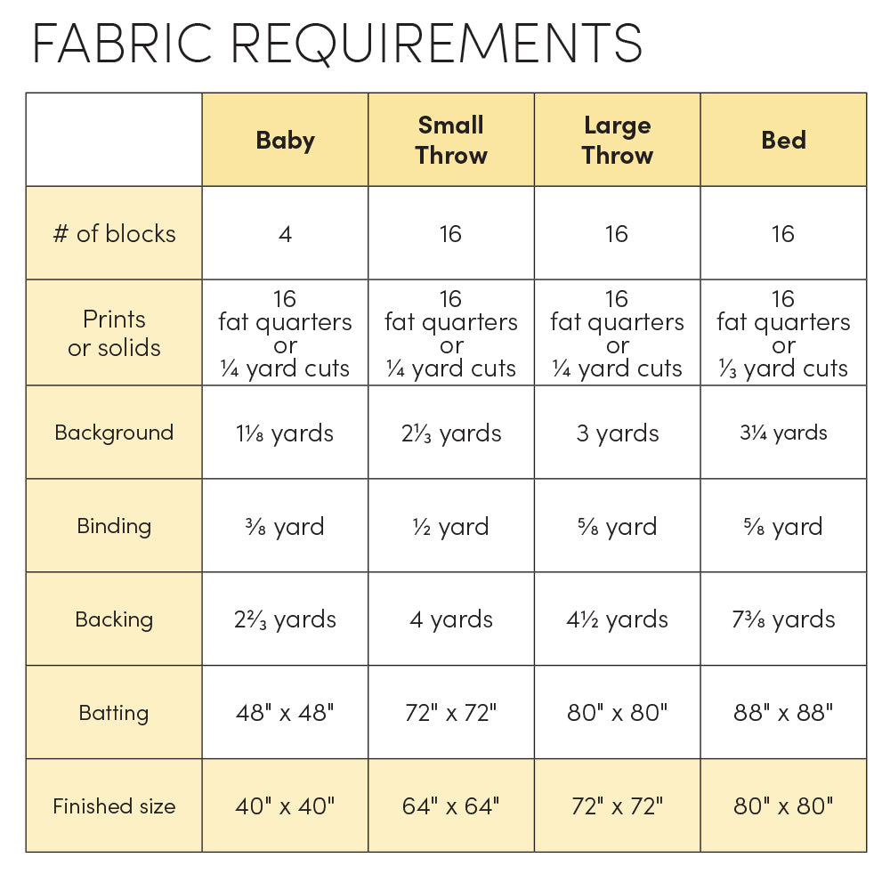 Home Girl Quilt Pattern by Holly Clarke Design
