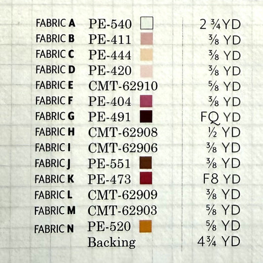 Cinnamon Toast by Dana Willard : Raisin' the Toast Quilt Kit