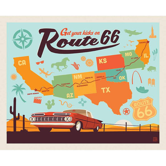 Get Your Kicks on Route 66 Map Panel