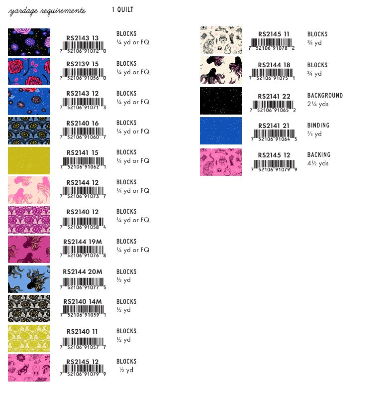 Ink Shop by Sarah Watts : Crystal Creek Quilt Kit