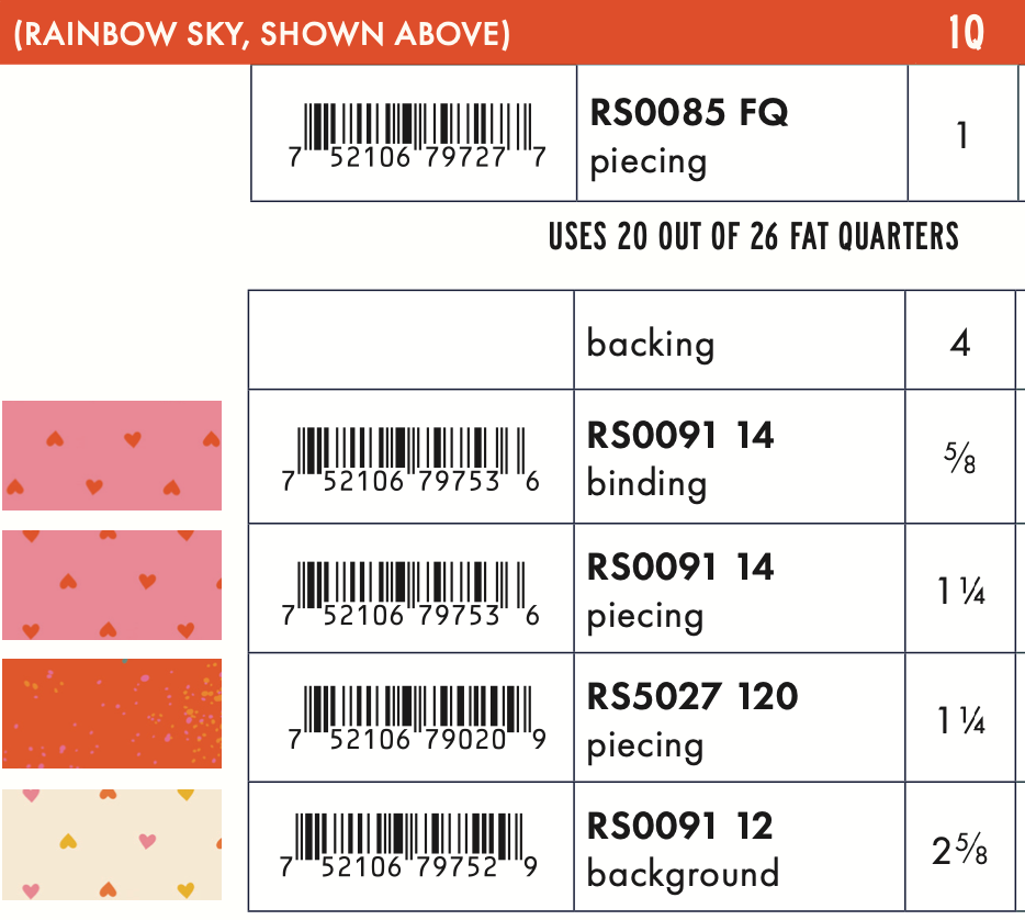 Juicy by Melody Miller - Rainbow Sky Quilt Kit