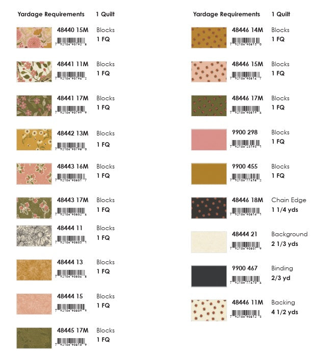 Ladybug Whimsy by Gingiber : Irish Stars Quilt Kit