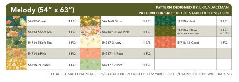 Lush Life by Jennifer Moore : Melody Quilt Kit