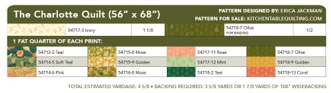 Lush Life by Jennifer Moore : The Charlotte Quilt Kit