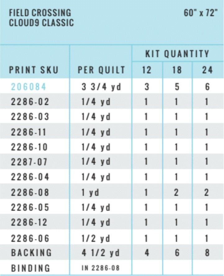Marsh Havens by Amy MacCready : Field Crossing Kit (Estimated Arrival January 2026)
