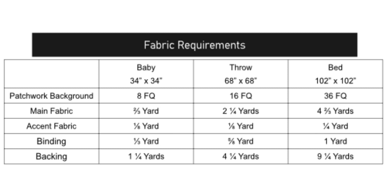 Mix the Volume by AGF Studios : Flowering Patchwork Quilt Kit