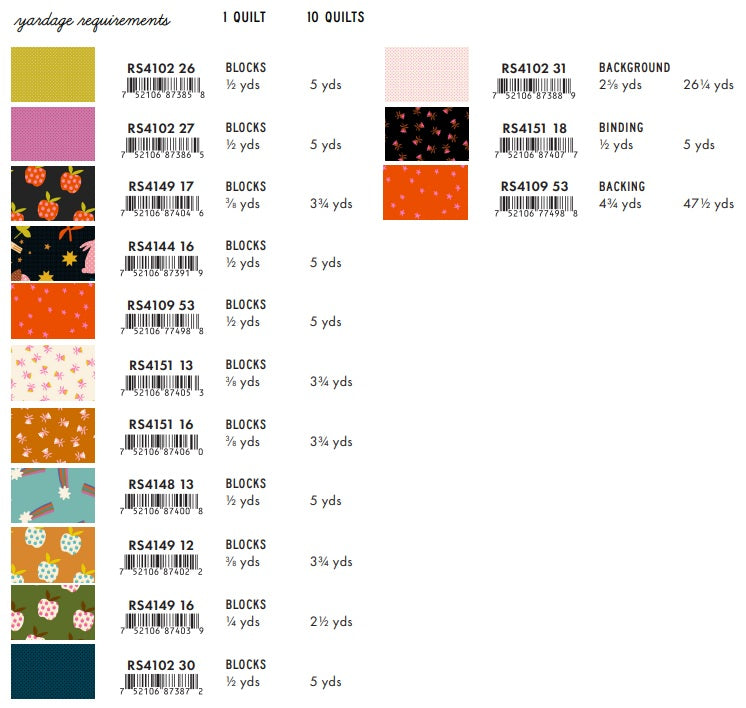 Mystic Fable by Alexia Abegg : Little House Quilt Kit