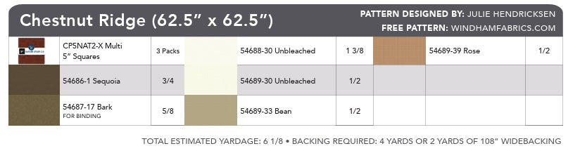 Nature Study 2.0 by Whistler Studios : Chestnut Ridge Quilt Kit