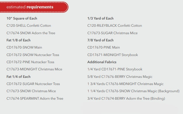 Nutcracker Tradition by Jennifer Long : Be A Nutcracker Quilt Kit