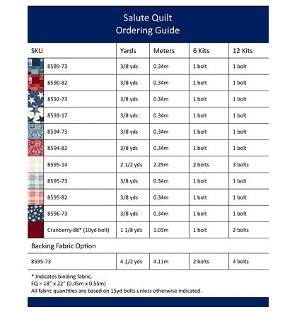 Pieces of America by Lilac Bee Designs : Salute Quilt Kit