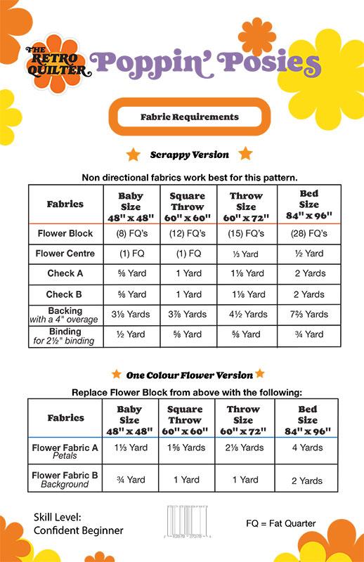 Poppin' Posies by The Retro Quilter - TRQ 105