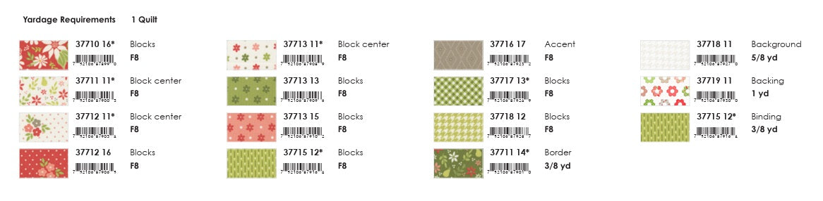 Poinsettia & Pear by Sherri & Chelsi : Posies and Pears Tablerunner Kit