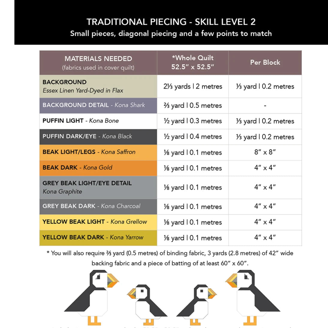 Puffin Star Quilt Pattern by Art East Quilting Co