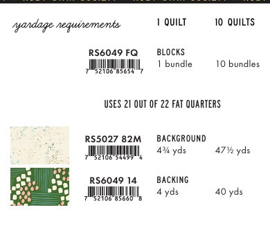 Reimagined Landscapes by Jen Hewett : The Cliffs Quilt Kit