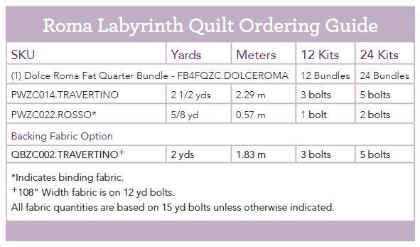 Dolce Roma by Zen Chic : Roma Labyrinth Quilt Kit