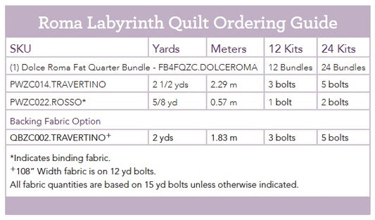 Dolce Roma by Zen Chic : Roma Labyrinth Quilt Kit