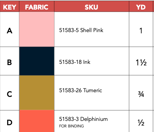 Ruby + Bee Solids by Heather Ross and Annabel Wrigley : Flock Quilt Kit