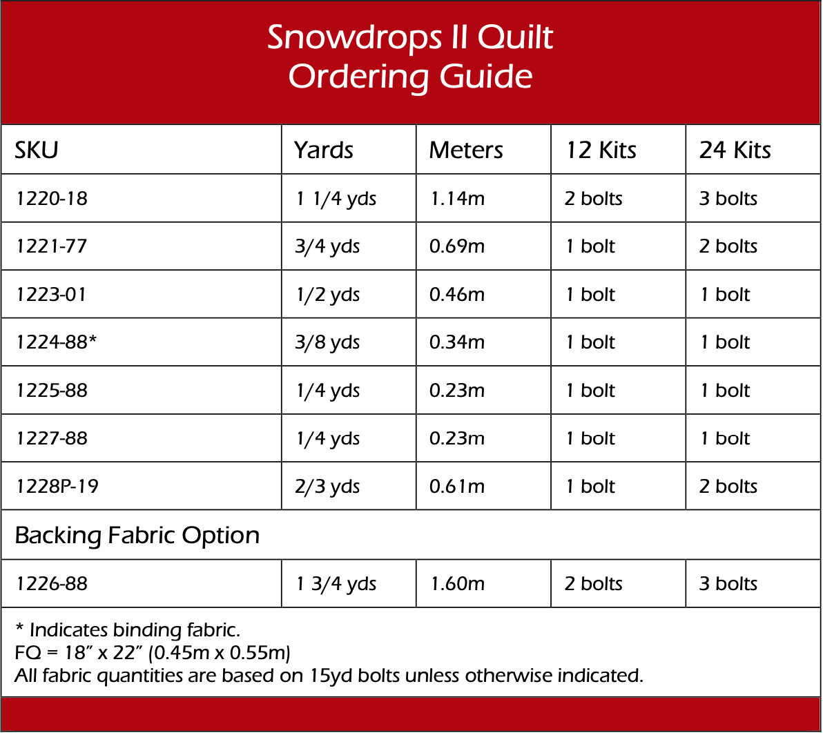 Winter in Snowtown by Stacy West : Snowdrops Quilt Kit (Estimated Ship Date June 2024)