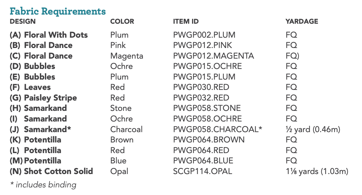 From the Archives by Kaffe Fassett : The Charlotte Quilt Kit