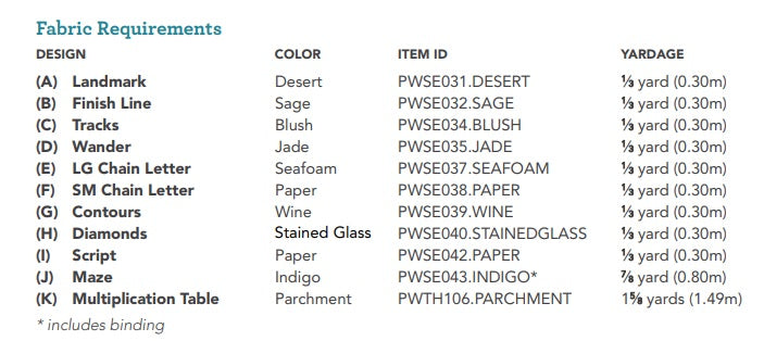 On Your Mark by Seth Apter : Scotland Yard Quilt Kit